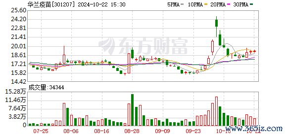 K图 301207_0