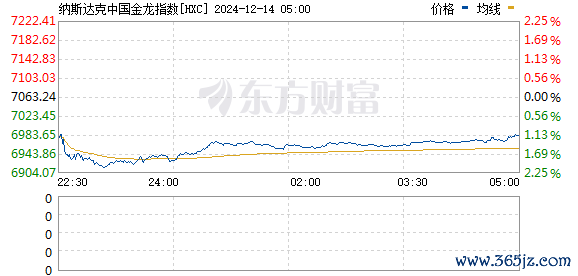 R图 HXC_0